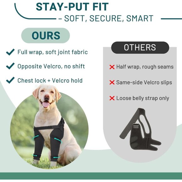 Dog Elbow Protector Brace & Leg Sleeves for Hygroma, Calluses, Arthritis Relief, - Picture 5 of 8